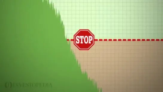 Investopedia Video_ Stop Order vs Limit Order