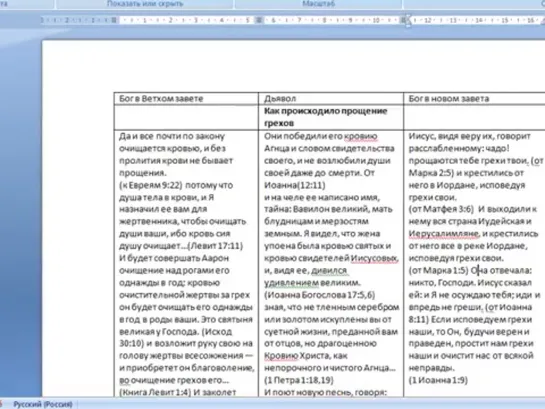 Ветхий завет. Бог есть дьявол. Обман века. Часть 3