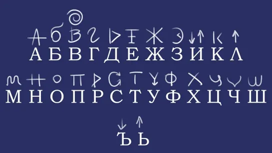 В начале было слово? (час настоящего образования)