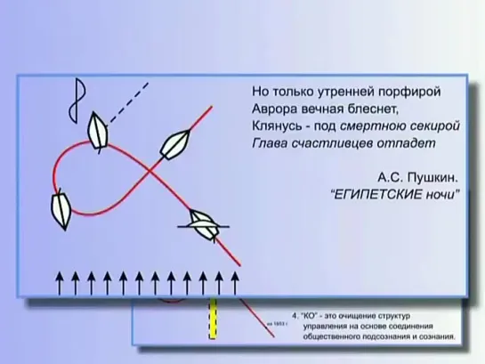 КОБ - Короткий оверштаг