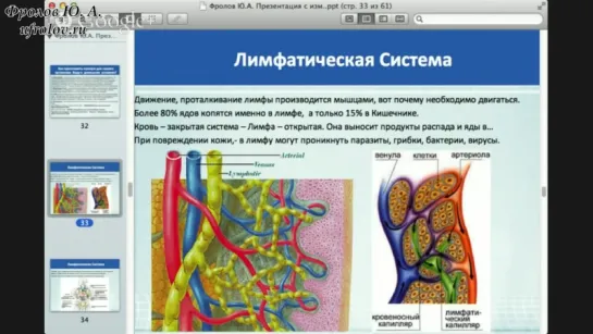 Все что нужно знать о воде