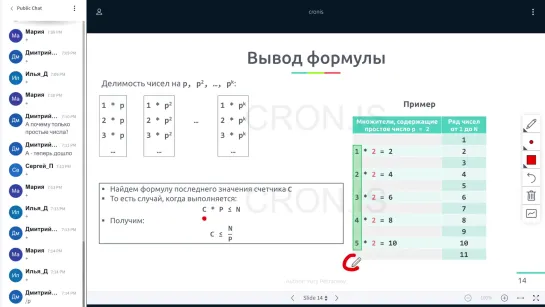 Google задачи. Подсчет конечных нулей факториала. Задача на собеседование в Google, Amazon, Facebook