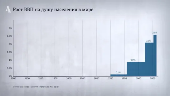 Приносят ли деньги счастье