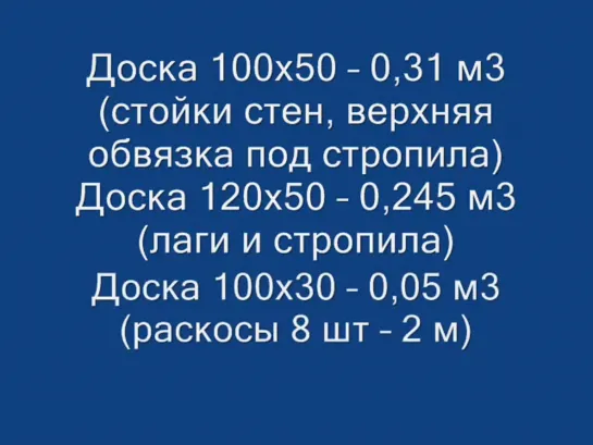 строительство каркасного сарая своими руками