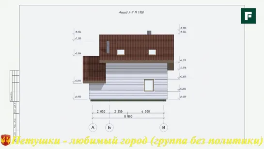 ДОМ ЗА ГОД с FORUMHOUSE. Основные сведения о проекте дома