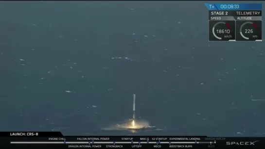 Момент исторической посадки первой ступени Falcon 9 на баржу (08.04.2016)