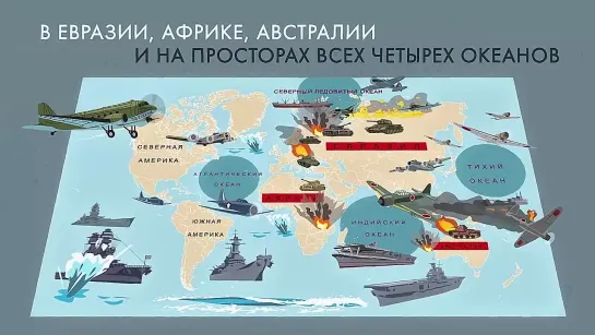 8.Театры боевых действий Второй мировой войны