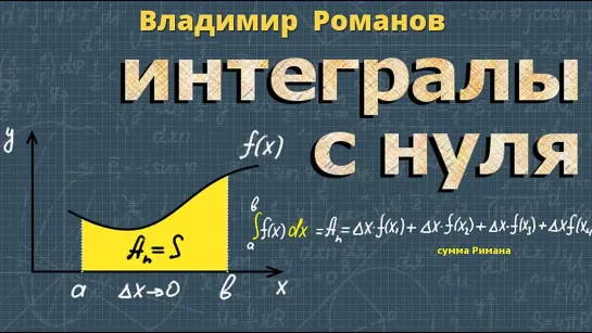 ИНТЕГРАЛ С НУЛЯ определенный интеграл ТАБЛИЦА ИНТЕГРАЛОВ сумма Римана