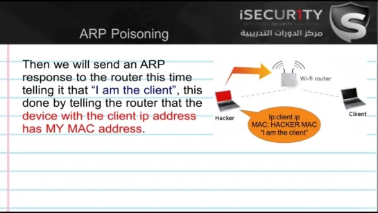 26-Detecting ARP Poisoning Attacks