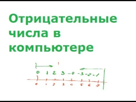 4. Решение проблемы представления отрицательных чисел в компьютере