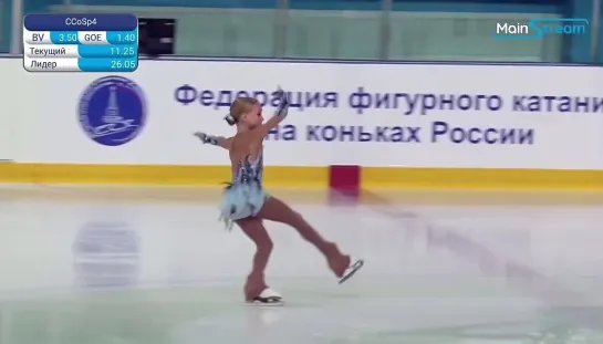 Елена КОСТЫЛЁВА Elena Kostyleva Figure Skating SP Russian Novice Champions hips 2022