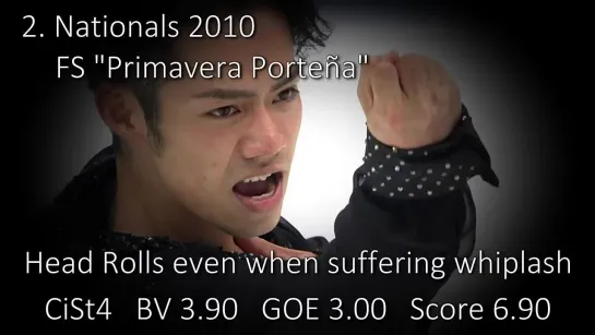 Video-20 «Daisuke TAKAHASHI» Collection of Perfect GOE YouTube Канал «ISU Figure Skating»