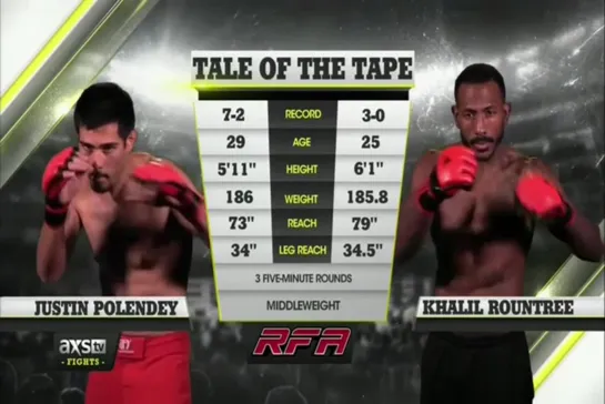 RFA 33 - Khalil Rountree vs Justin Polendey