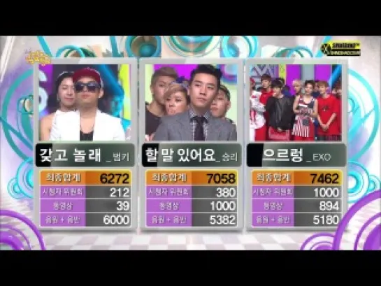 130831 Today Winner is EXO @ MBC SHOW! MUSIC CORE #Growl10thWin