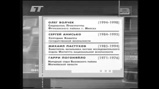 В центре внимания (БТ, 2003) Суд оправдал водителя ДТП, нанесшего побои правозащитнику Волчеку