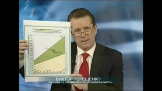 Выборы 2010. Выступления кандидатов в президенты Республики Беларусь (Первый национальный, 25.11.2010) Виктор Терещенко