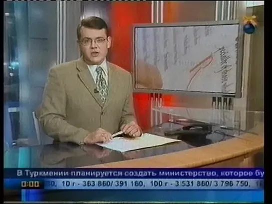 Анонс "Новогодняя ночь на ОНТ", Наши новости (ОНТ, 26.12.2005)