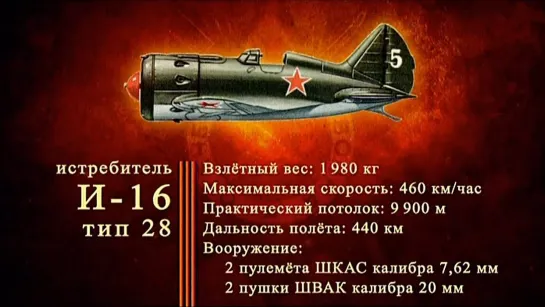 Д⁄ф «Оружие Победы» - Истребитель И-16