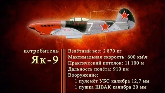 Д⁄ф «Оружие Победы» - Истребитель Як-9