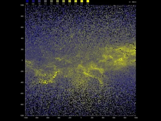 Усредненный оказатель цвета Bp-Rp   звезд Gaia в плоскостях YZ  слоями толщиной 10 пк  по направлению возрастания  координаты X