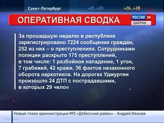 25.07.2014 - МВД18 (Россия 24 Удмуртия)