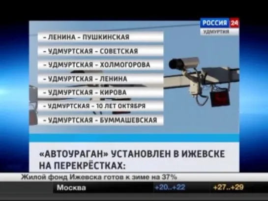 05.07.2013 - АВТОУРАГАН ЗАРАБОТАЛ В ШТАТНОМ РЕЖИМЕ (Россия 24 Удмуртия)