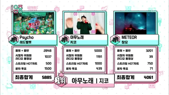 200208 ZICO — 아무노래 (Anysong) 2nd win (@ MBC Music Core)