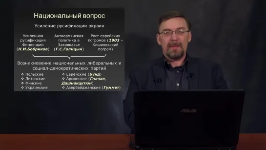 Алексей ГОНЧАРОВ. Лекции по истории России. - 104 - История России с Алексеем ГОНЧАРОВЫМ. Лекция 97. Общественное движение …