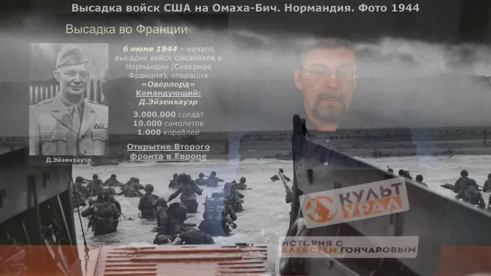 Алексей ГОНЧАРОВ. Лекции по истории России. - 041 - История России с Алексеем ГОНЧАРОВЫМ. Лекция 160. Вторая мировая война. 1…