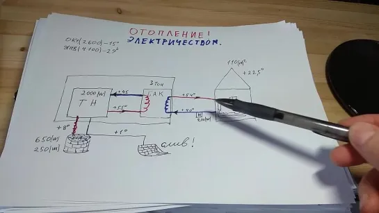 Отопление дома 110метров. электричеством. ТН. Тепловой насос