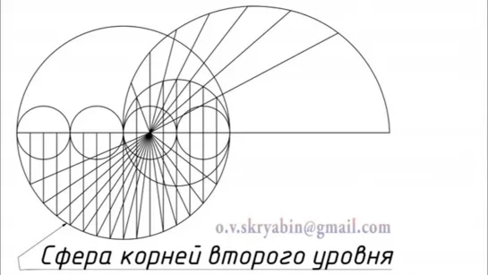 Числовая спираль