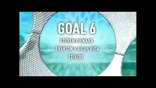 Goals of the Month - April 2009