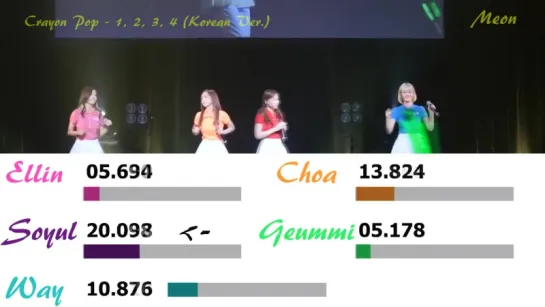 Crayon Pop - 1 2 3 4 (Kor) [Line Distribution]