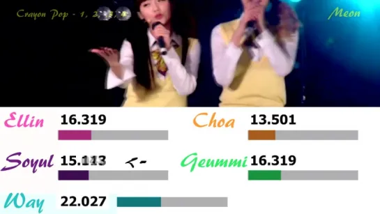 Crayon Pop - 1, 2, 3, 4 [Line Distribution]