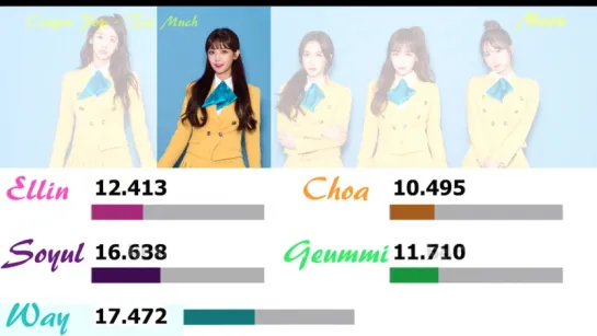 Crayon Pop - Too Much [Line Distribution]