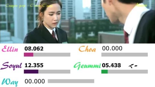 Crayon Pop - C'mon C'mon [Line Distribution]