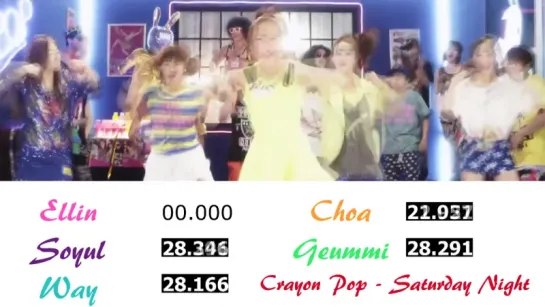 Crayon Pop - Saturday Night [Line Distribution]