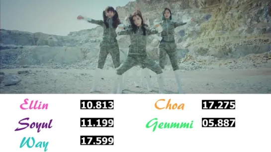 Crayon Pop - FM Line Distribution