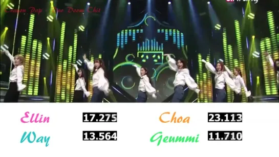 Crayon Pop - Doo Doom Chit (4 members) [Line Distribution]