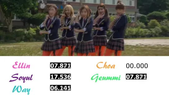 Crayon Pop - Dancing Queen 2.0 [Line Distribution]