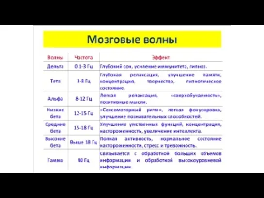 Иван Полонейчик предлогает научную "волшебную таблетку" для изучения языков.