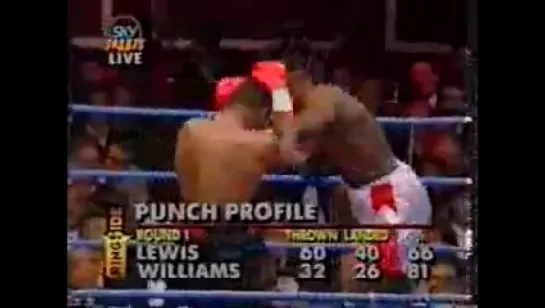 Lennox Lewis vs Derek Williams (30/4/1992)