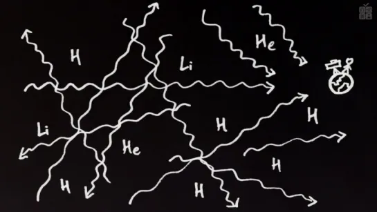 Краткая история всего с Нилом Деграссом Тайсоном [MinutePhysics]