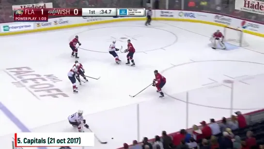 Evgenii Dadonov's top 10 goals for Florida Panthers (2010 - 2020)