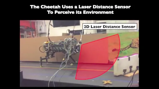 Робот Cheetah(Гепард).Прыжки через препятствия на бегу - тесты.