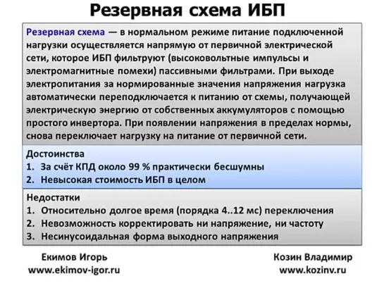 8.1. Резервное питание