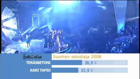 Eurovision 2008 - Suomen finaali