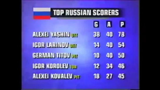 NHL Power Week best Russian players segment (2001) / Неделя НХЛ: Сергей Федоров, Вячеслав Козлов, Виктор Козлов, Алексей Ковалев