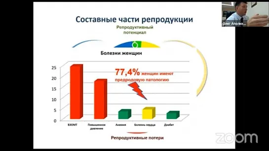 "Хотите победить плесень, начинайте бороться с сыростью"