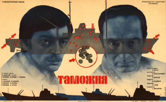 Таможня (1982)